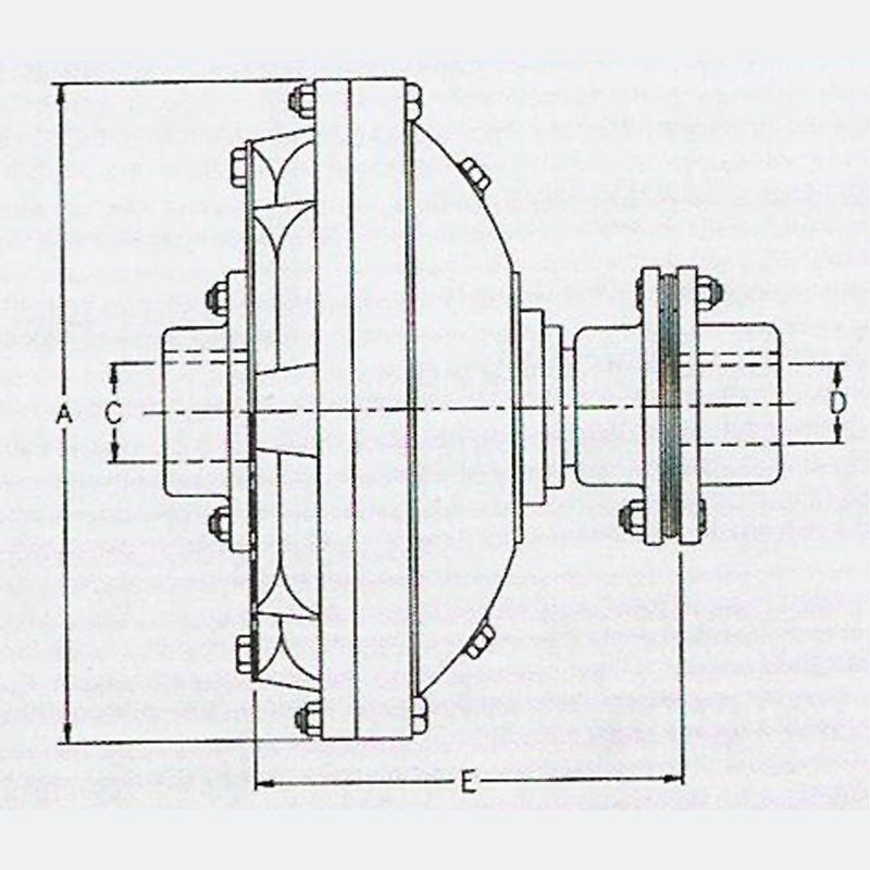 FLUID DRIVE COUPLINGS Constant Filling