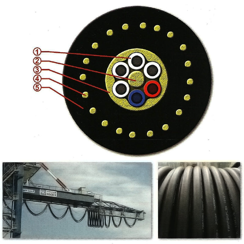 Fibre Cable