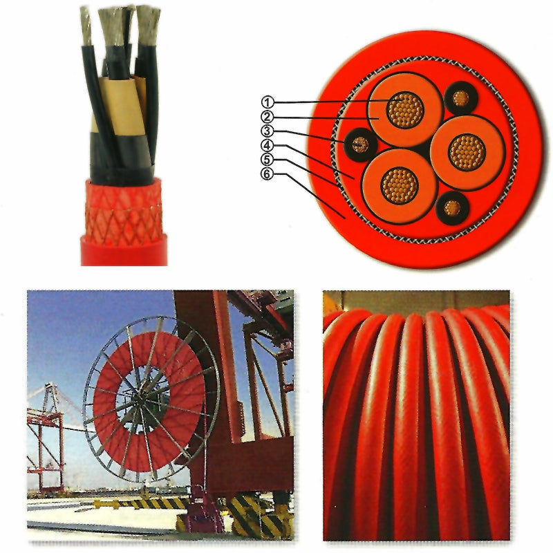 Medium Voltage Power Cable 
TRATOSFLEX®