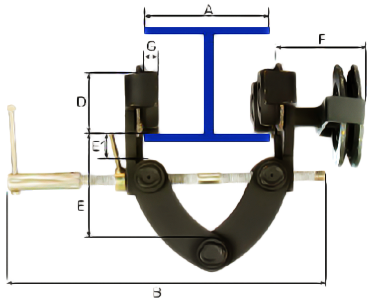 Adjustable Beam Crawls – Type R