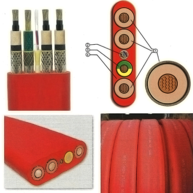 Medium Voltage Flat Cable for Reeling Applications