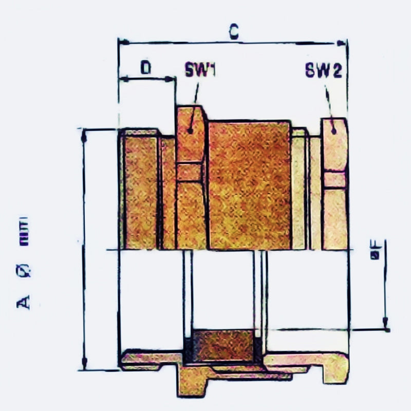 COMPRESSION GLANDS