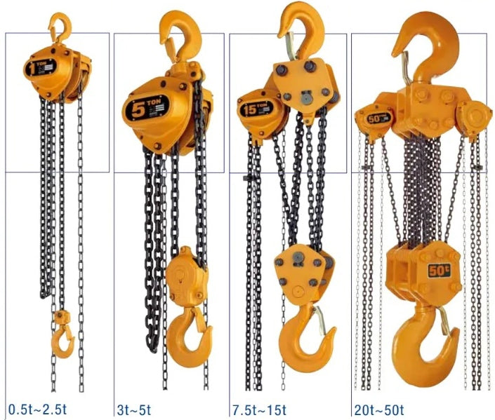 MANUAL CHAIN BLOCKS