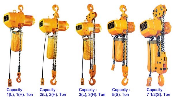 ELECTRIC CHAIN BLOCKS