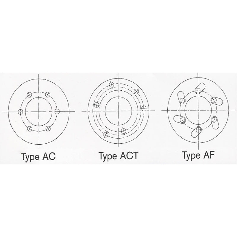 TORQUE LIMITER